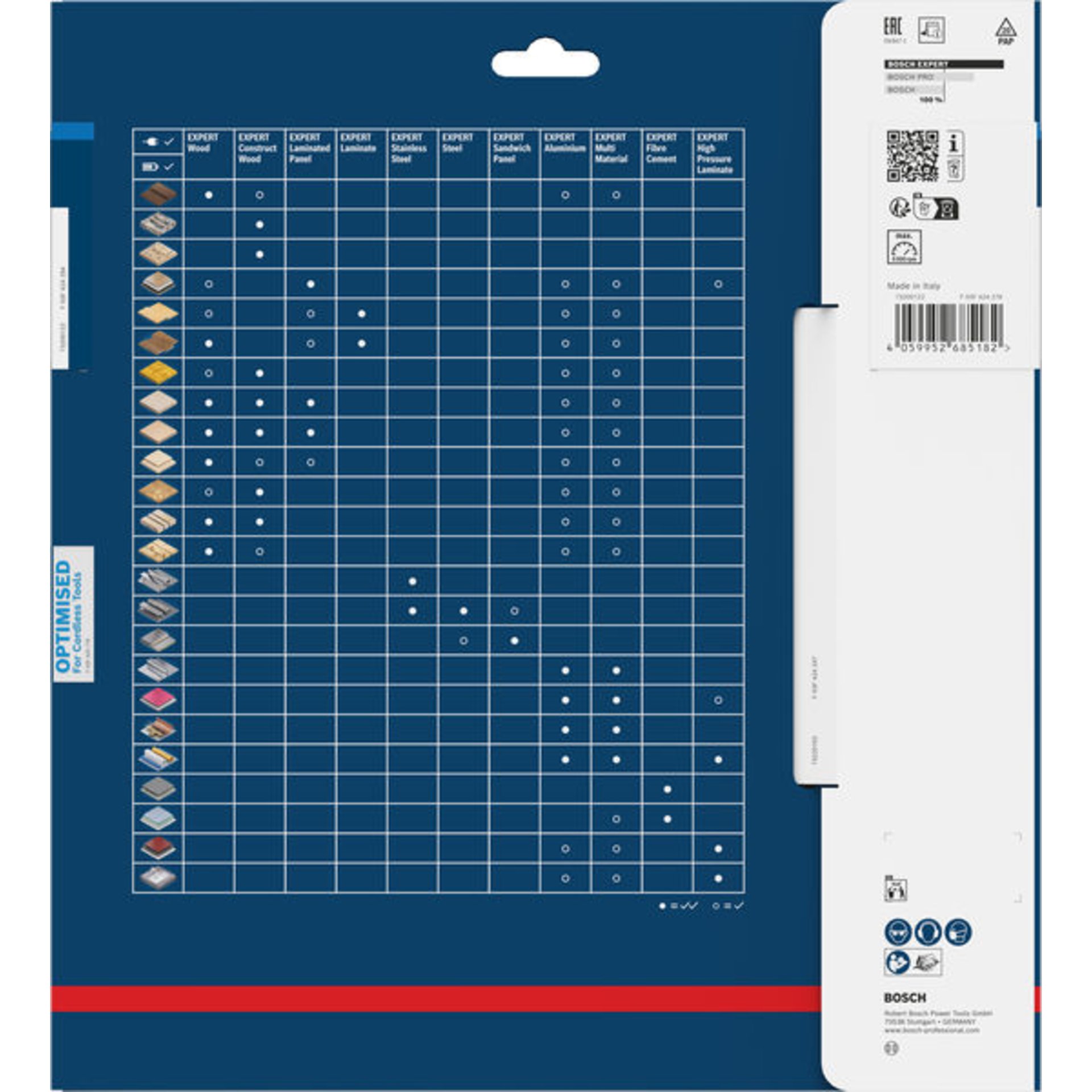 EXPERT Aluminium Kreissägeblatt, 250x30 mm, Z78