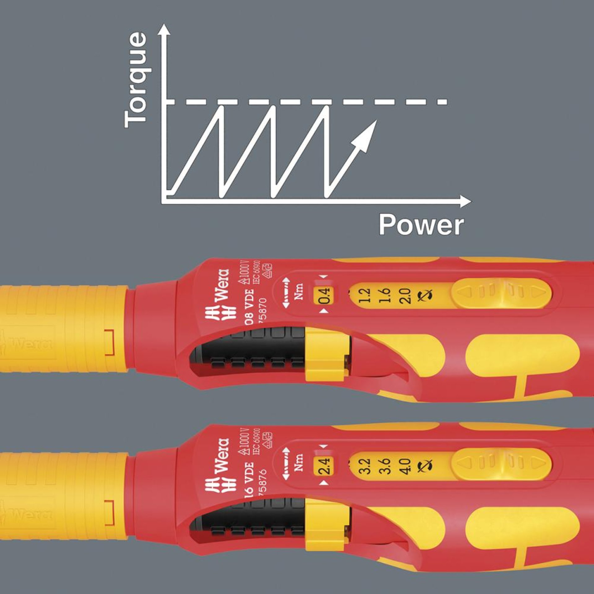 DrehmomentschraubendreherSatz 23-teilig Safe-Torque Speed VDE Wera
