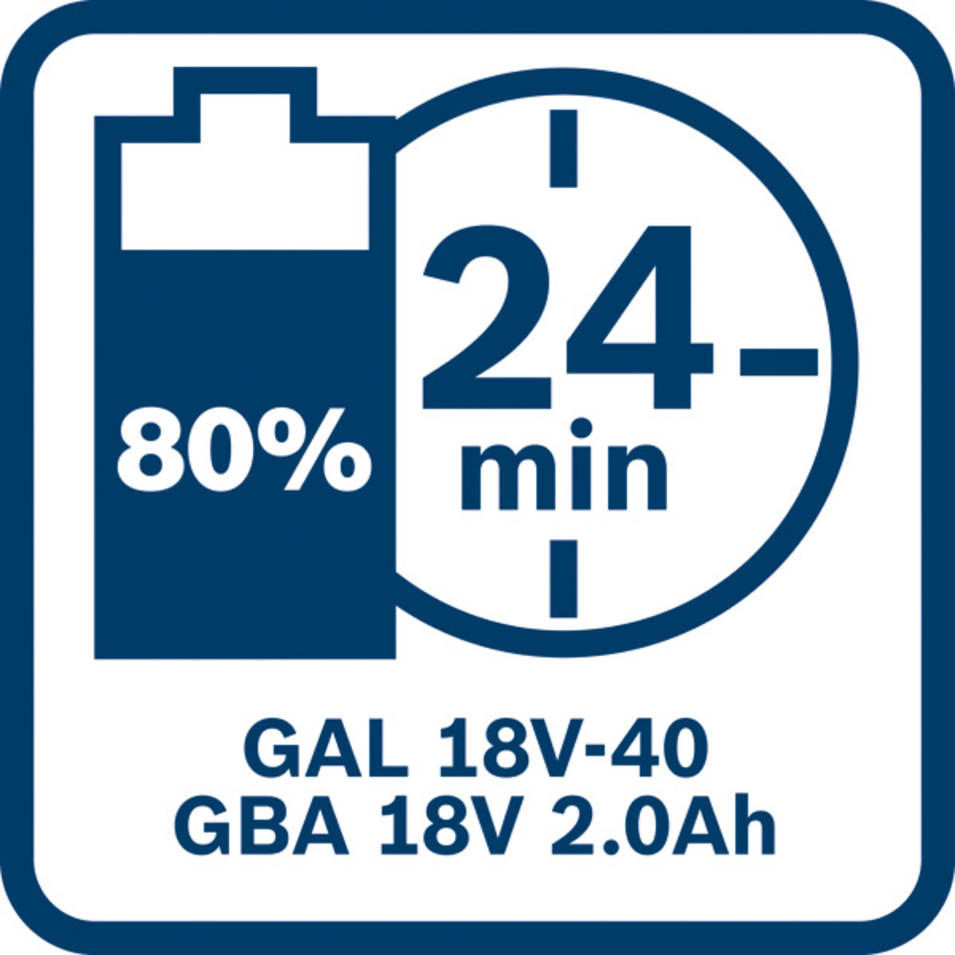 Akkupack GBA 18 Volt, 2.0 Ah