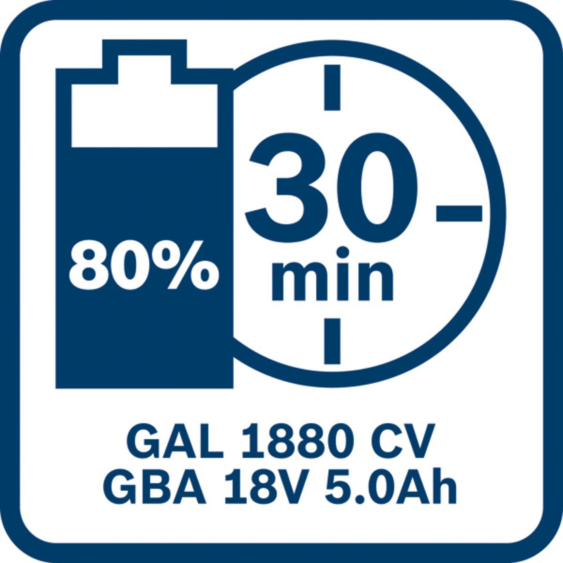 Combo Kit 18V Werkzeug-Set: GSR 18V-65 + GDX 18V-285 + GBH 18V-26 + GWS 18V-11