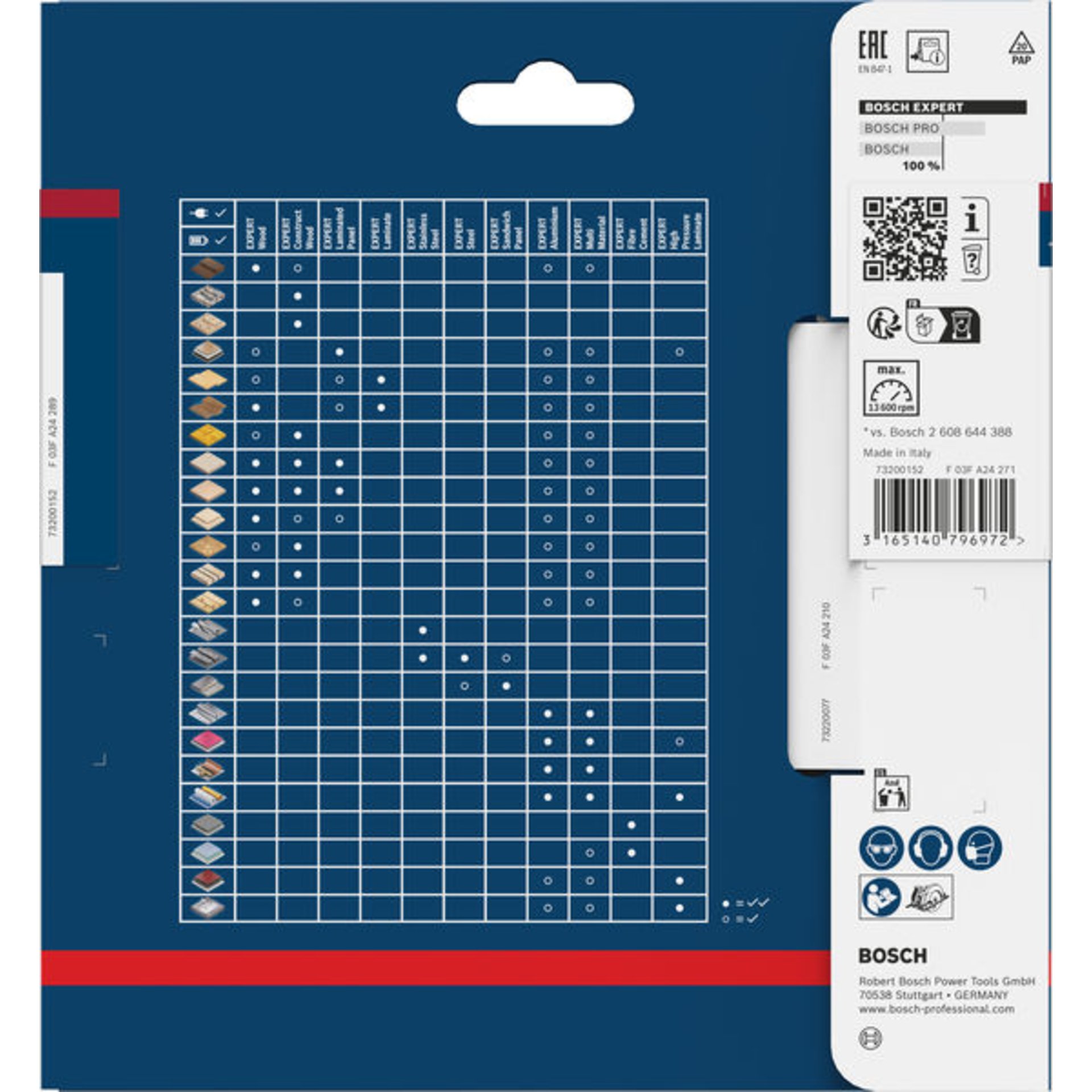 EXPERT High Pressure Laminate Kreissägeblatt, 140x1,8/1,3x20 mm, Z42