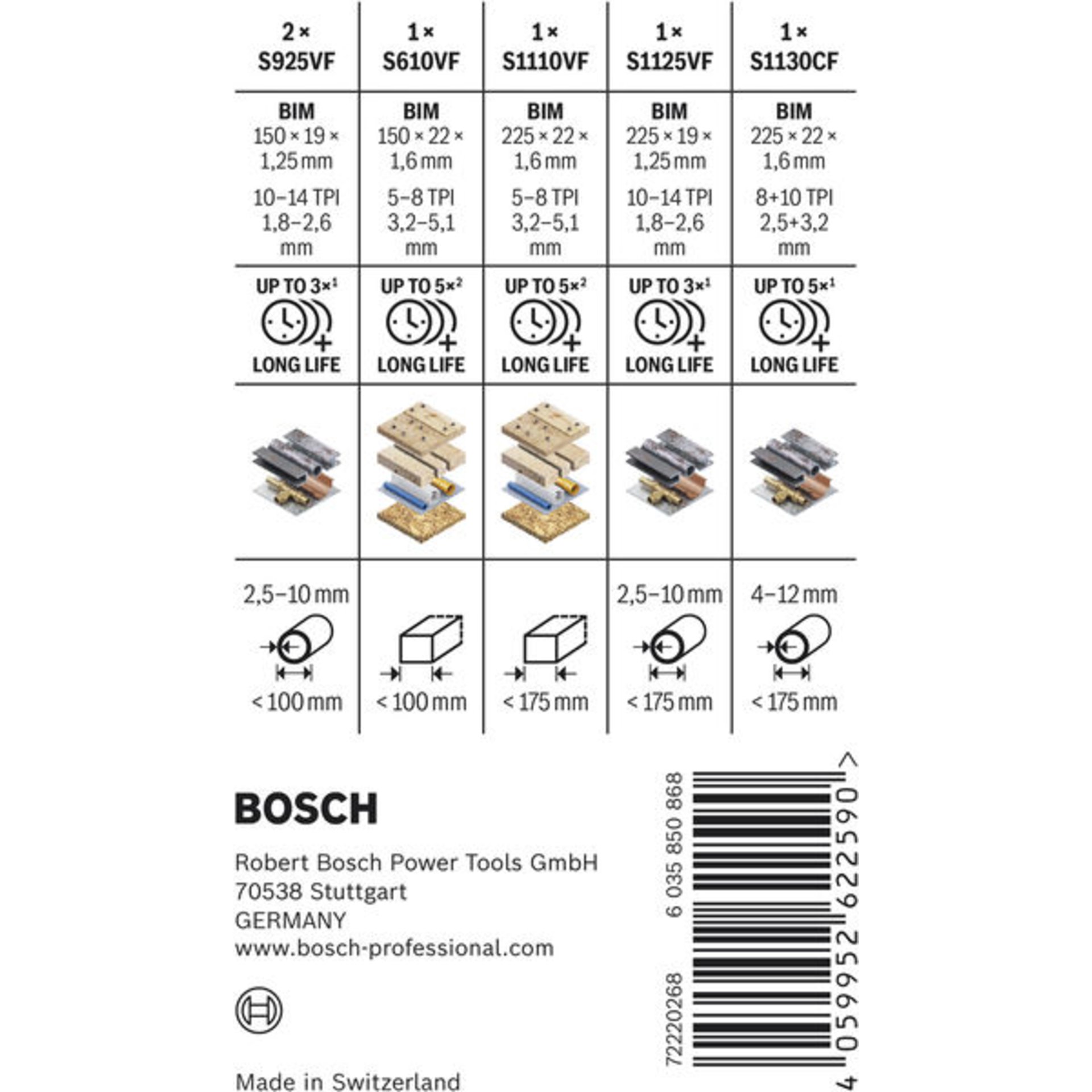 PRO Demolition Säbelsägeblatt Set, 6-tlg.