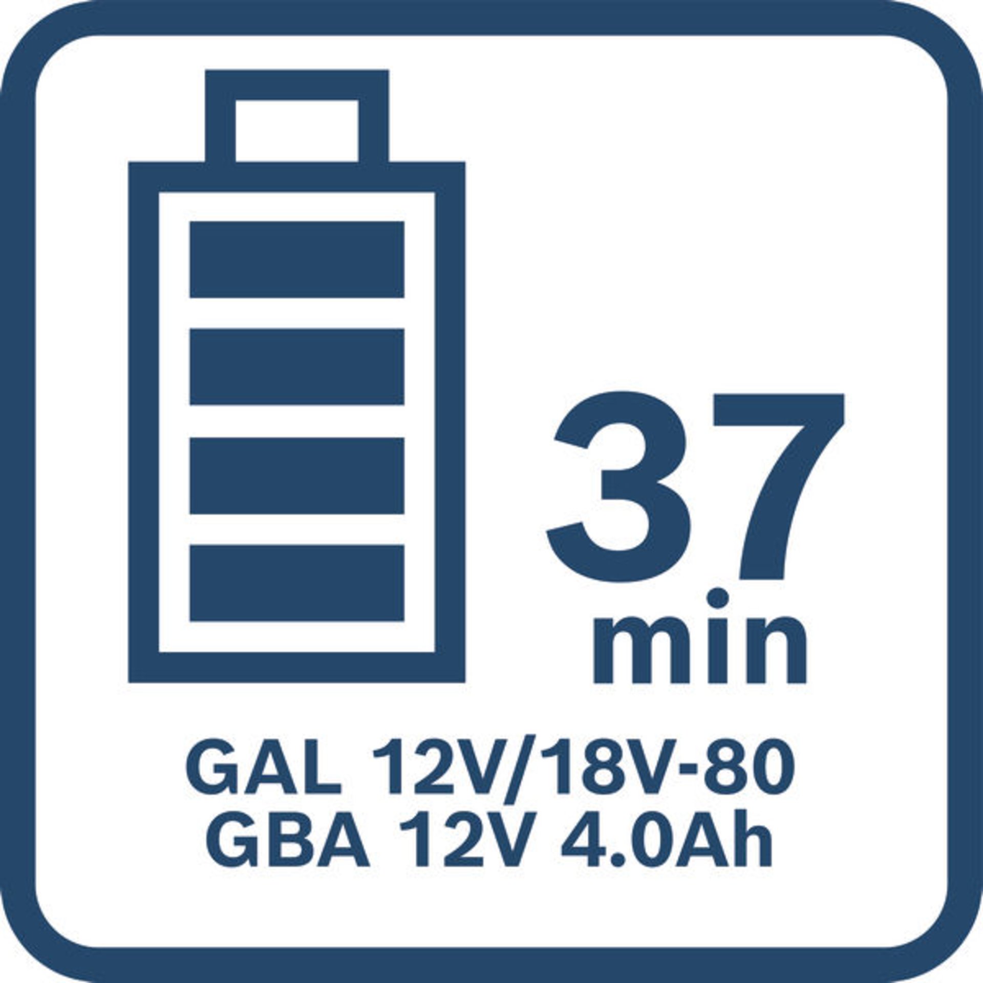 Ladegerät GAL 12V/18V-80, 15er-Pack