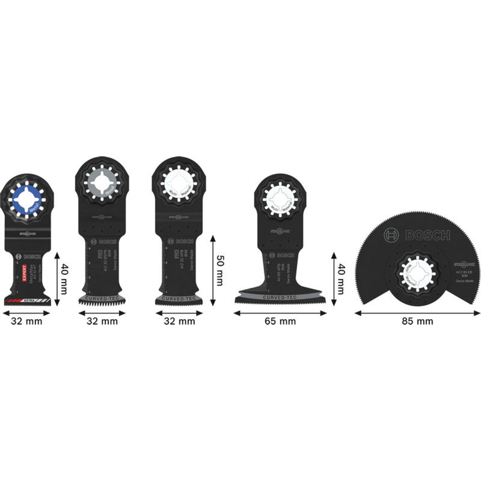 Sägeblatt Set, 5-tlg., Thekendisplay