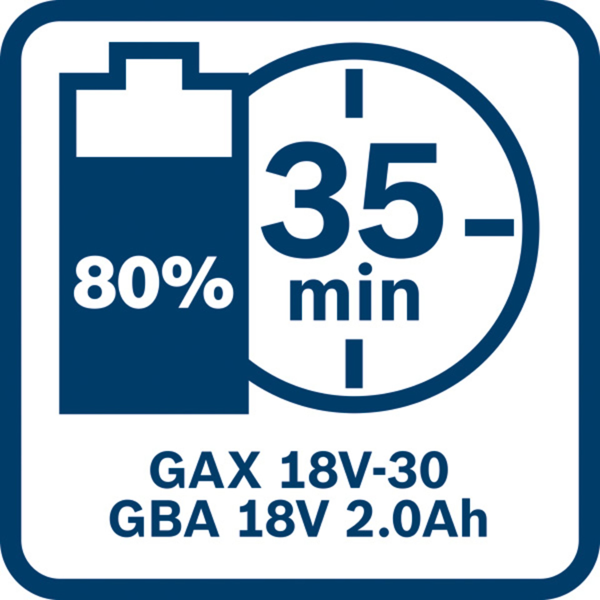 Akkupack GBA 18 Volt, 2.0 Ah