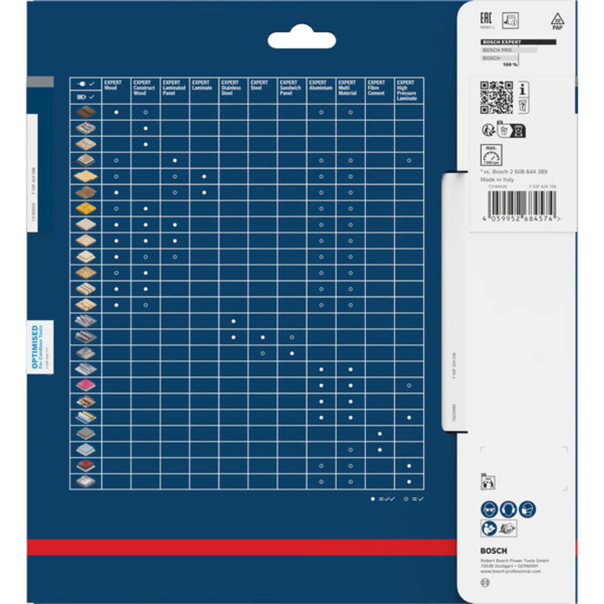 EXPERT Laminated Panel Kreissägeblatt, 210x2,1x30 mm, Z66