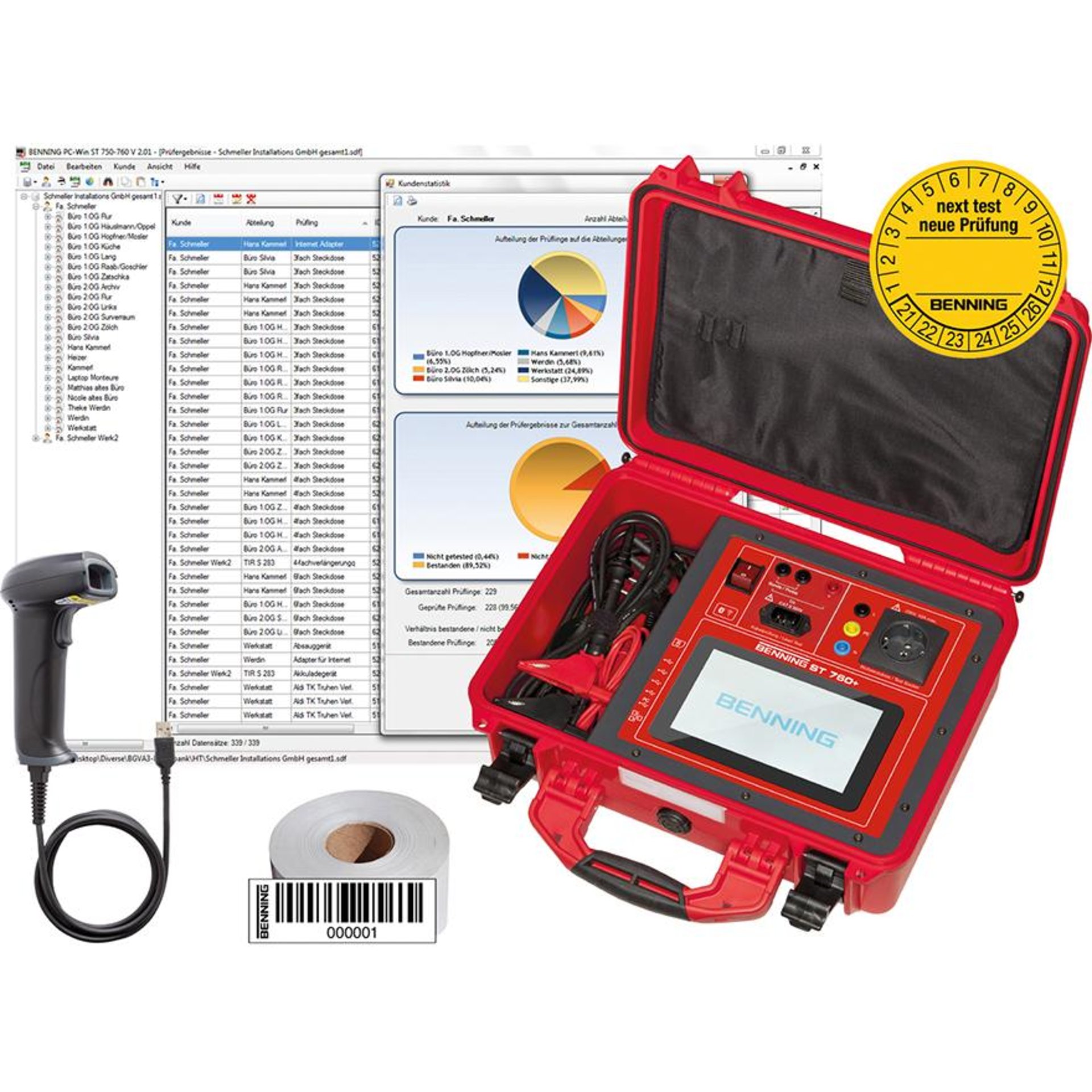 Gerätetester ST 760+SET BENNING