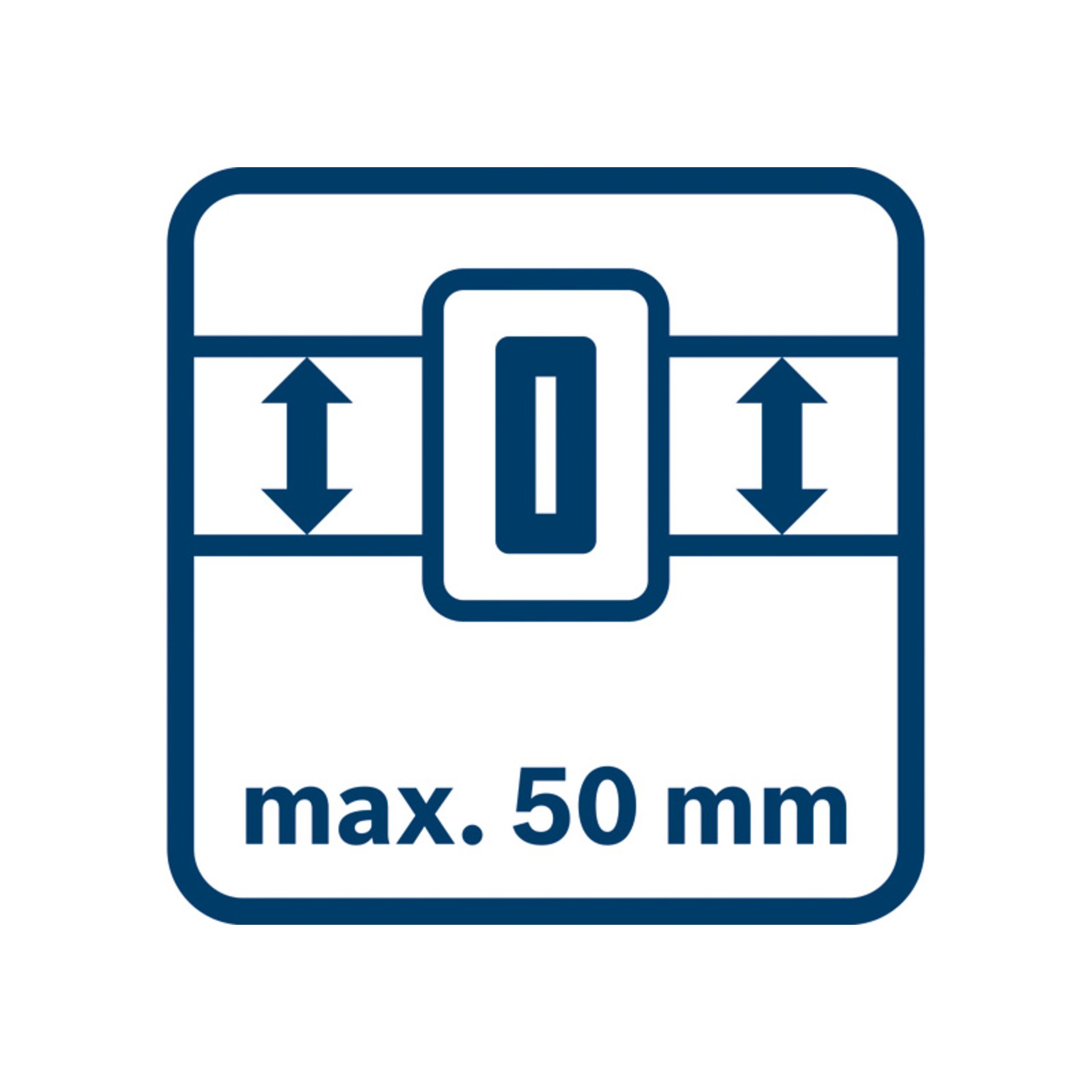 Combo Kit Werkzeug-Set: 1x Gürtel 108, 1x GWT 2, 1x GWT 4, 2x ProClick Holder