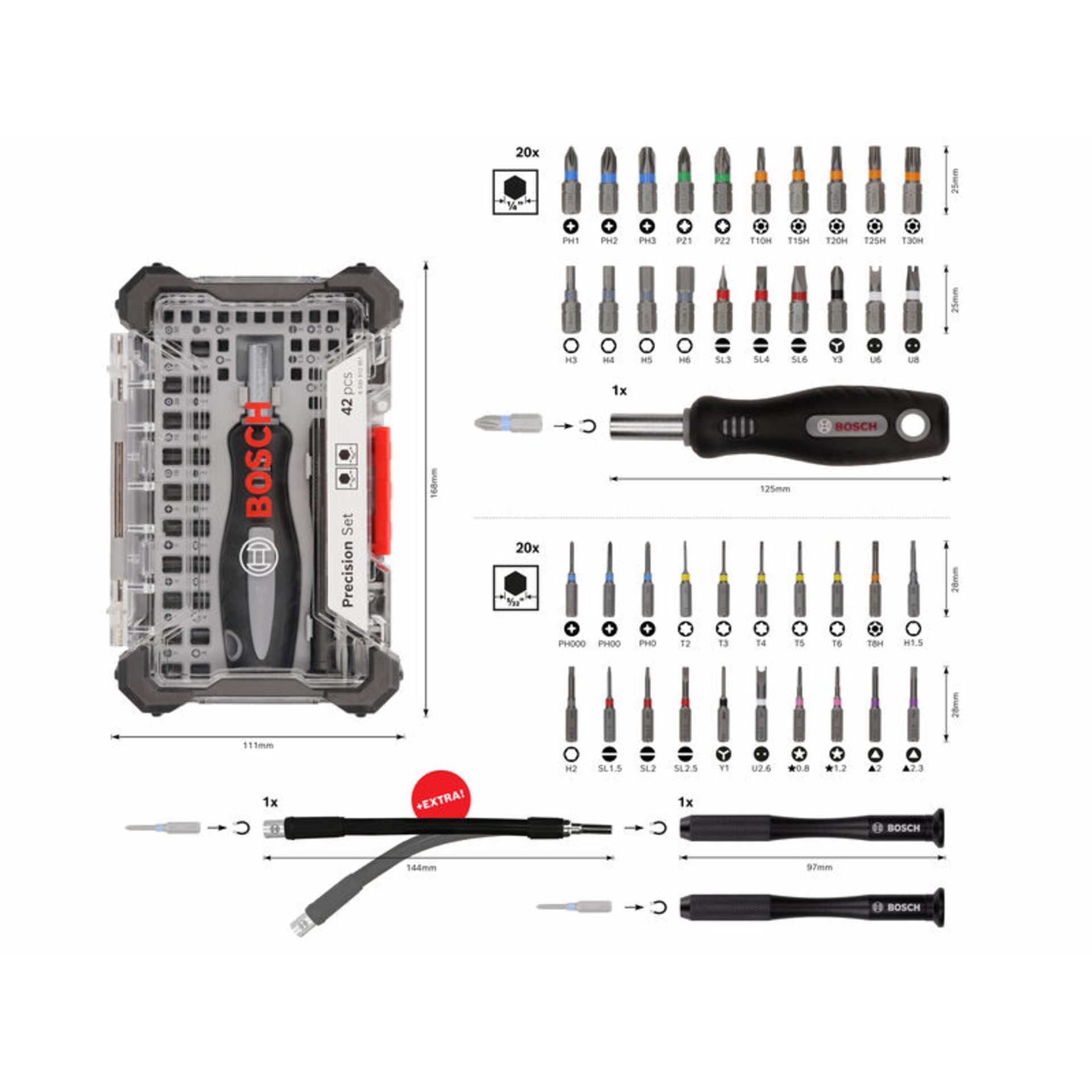Präzisions-Schrauberbit-Set, Display, 5x 43-tlg