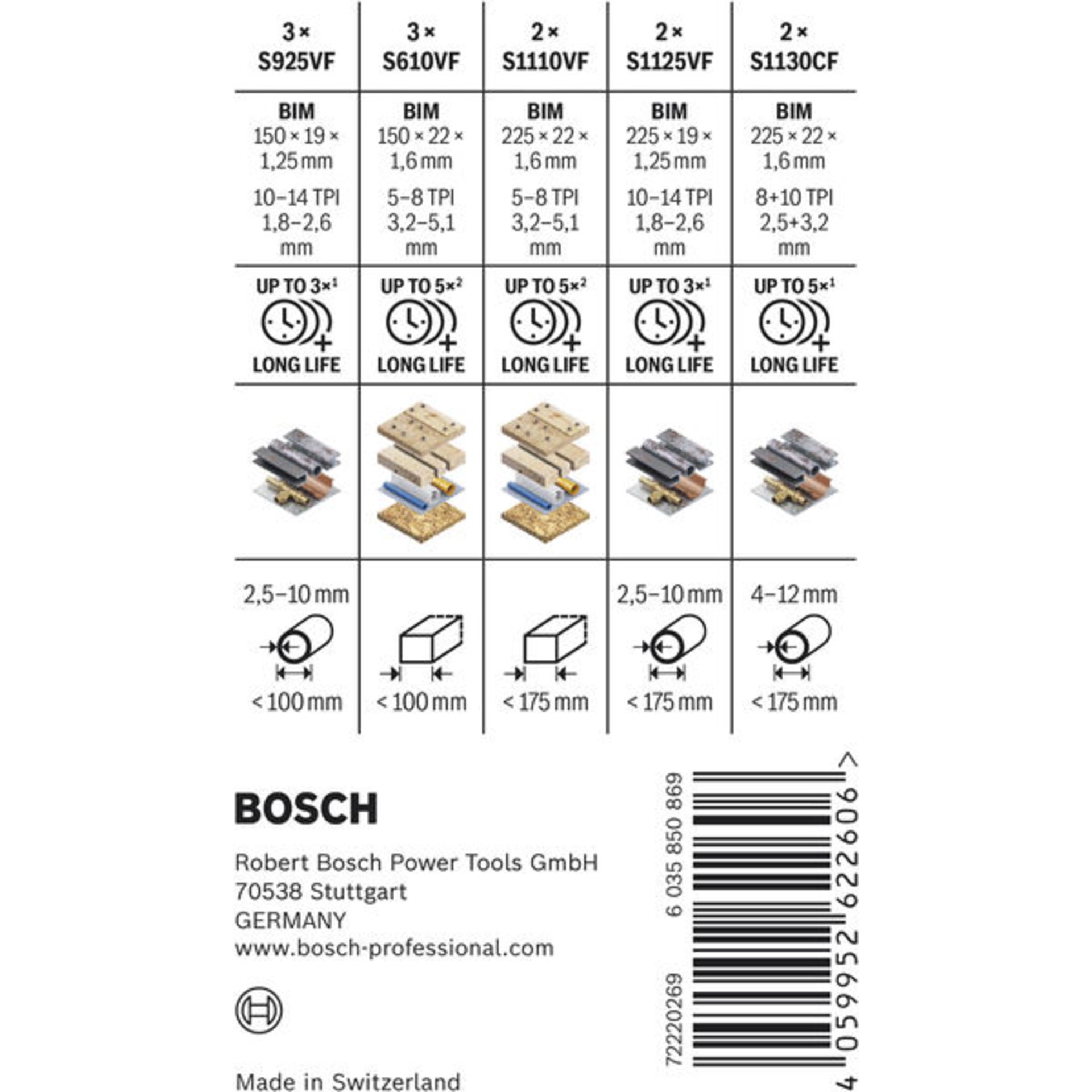 PRO Demolition Säbelsägeblatt Set, 12-tlg.