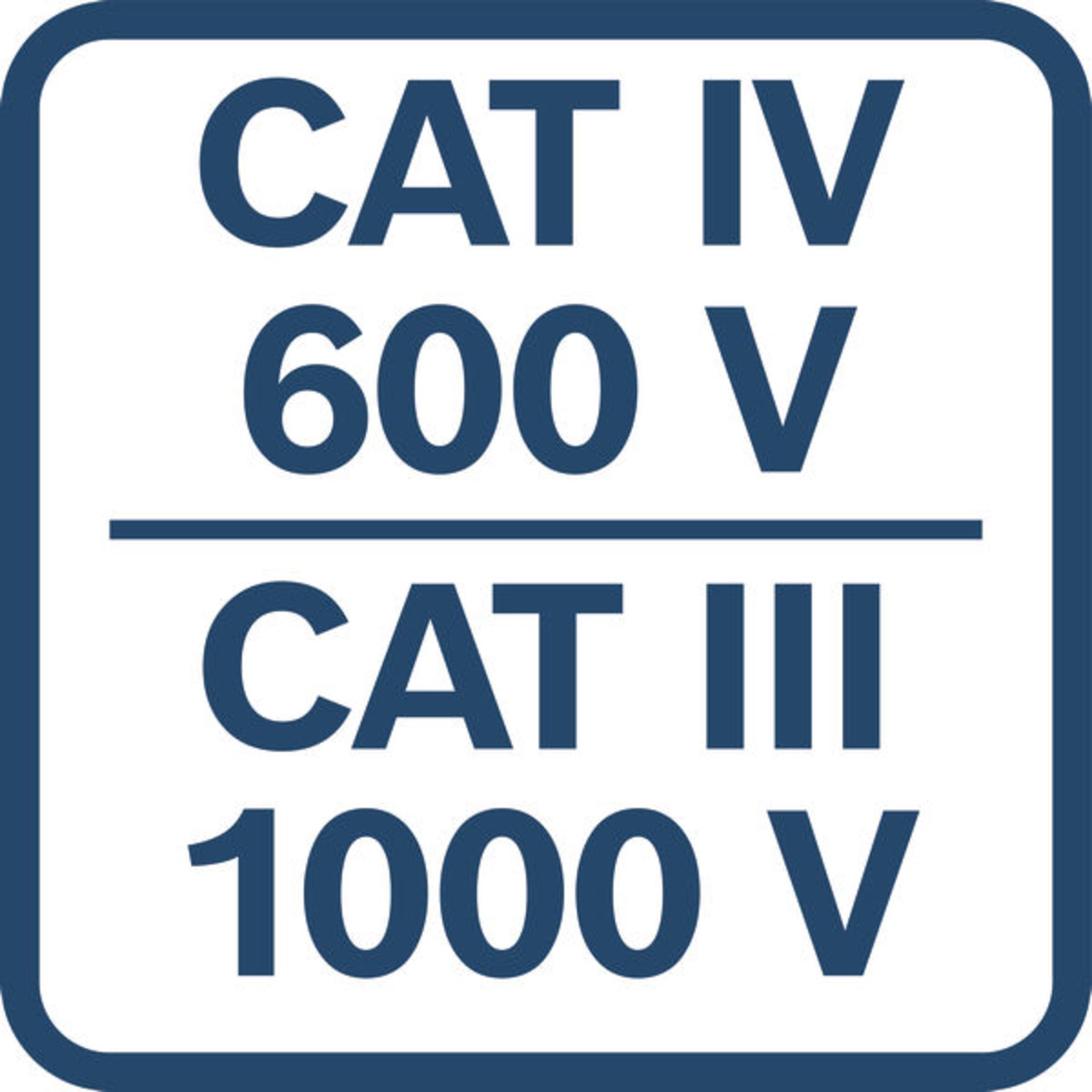 Gabelstromzange GFM 1000-15 + MH 1