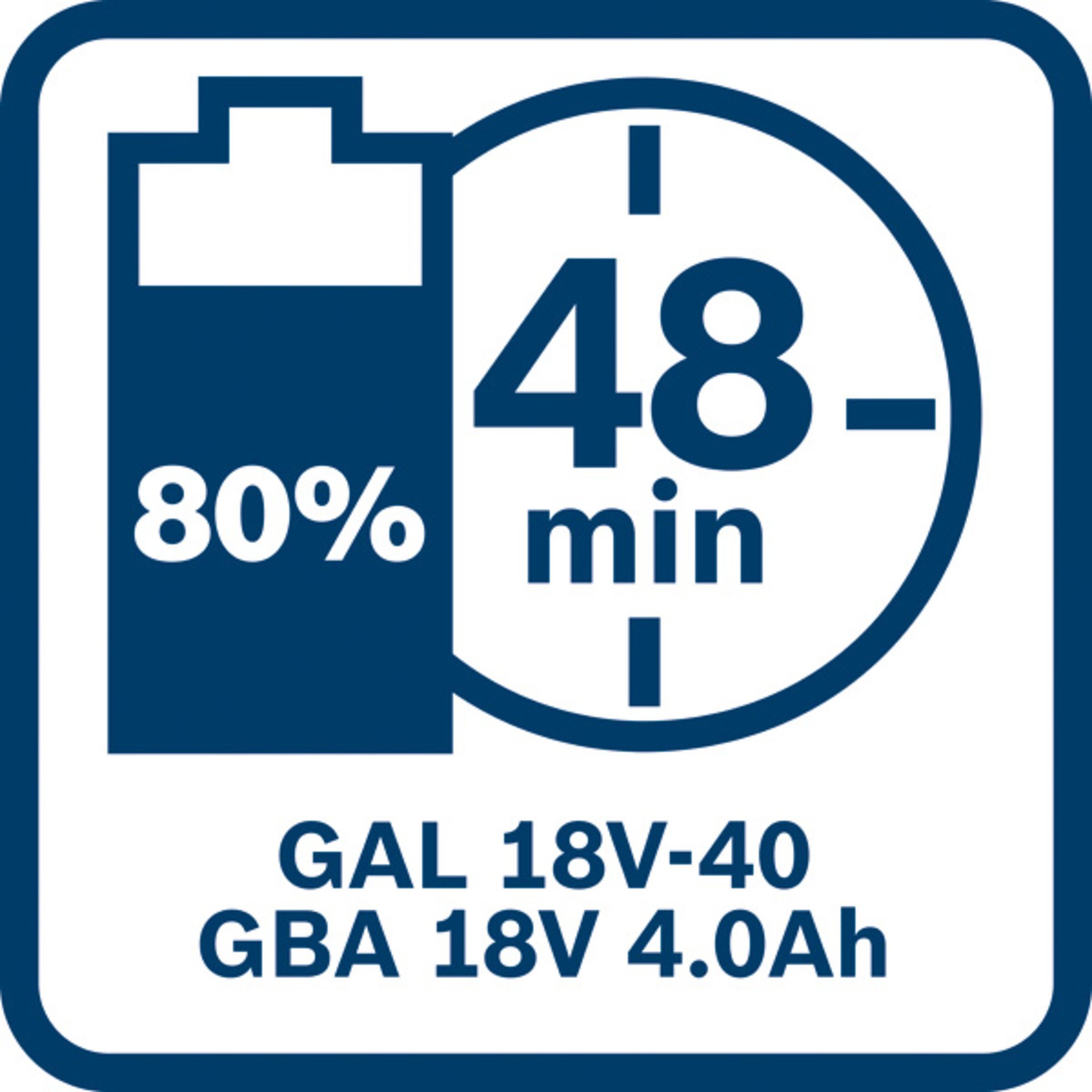 Akkupack 6x GBA 18V 4,0Ah