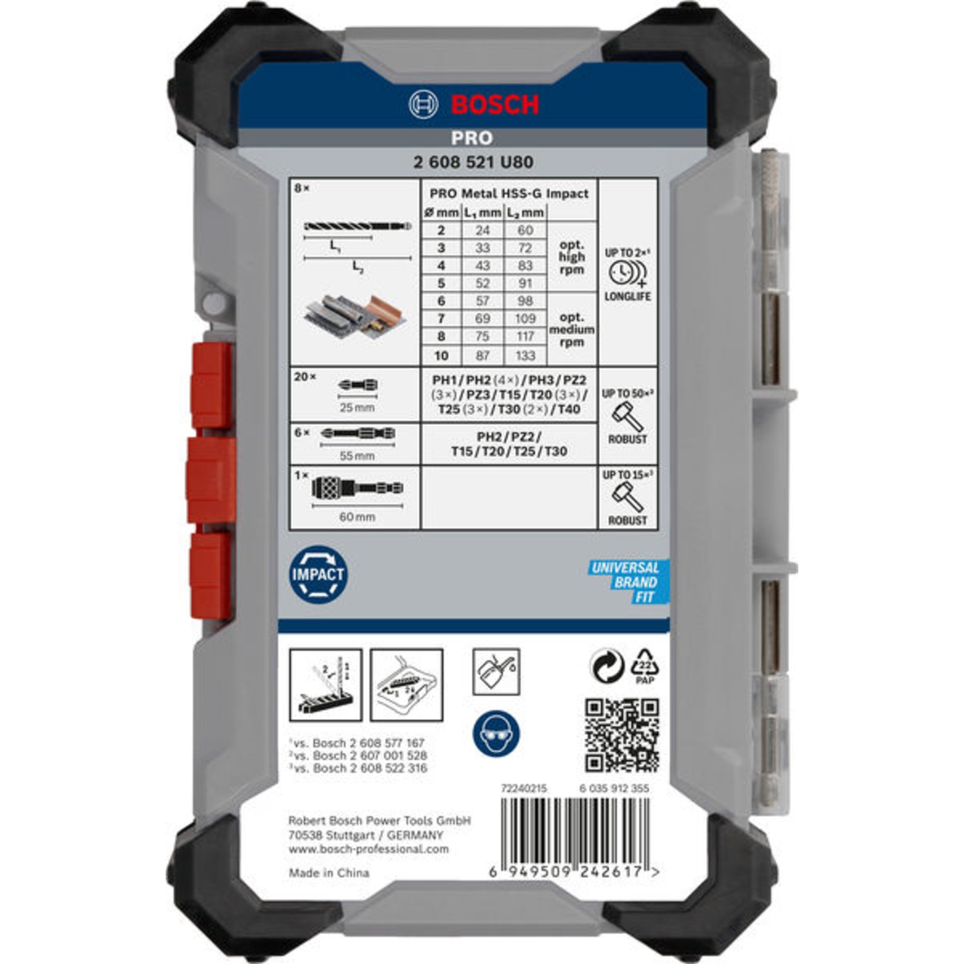 PRO Impact Metal Set, Display, 6 x 35-tlg