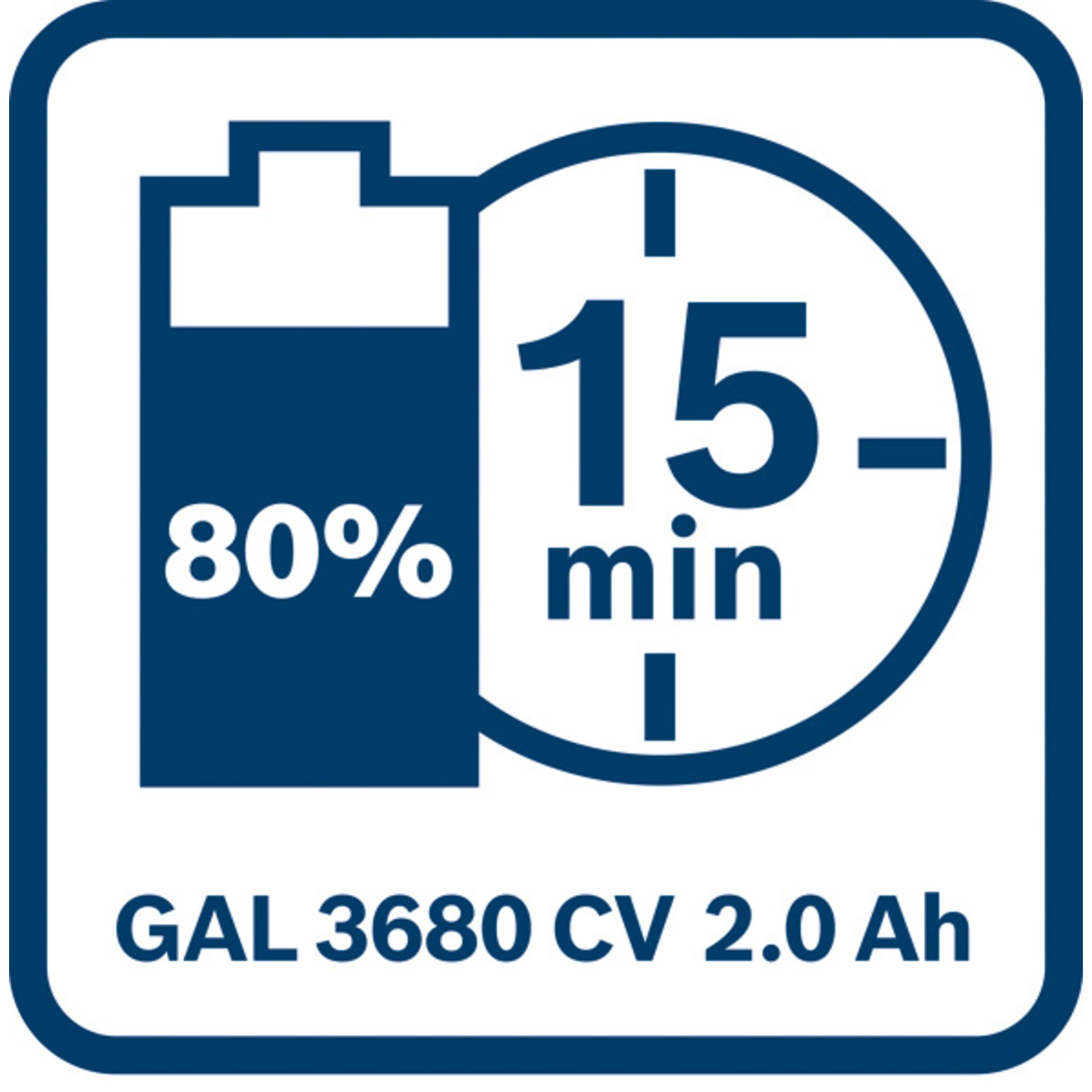 Akkupack GBA 36 Volt, 2.0 Ah