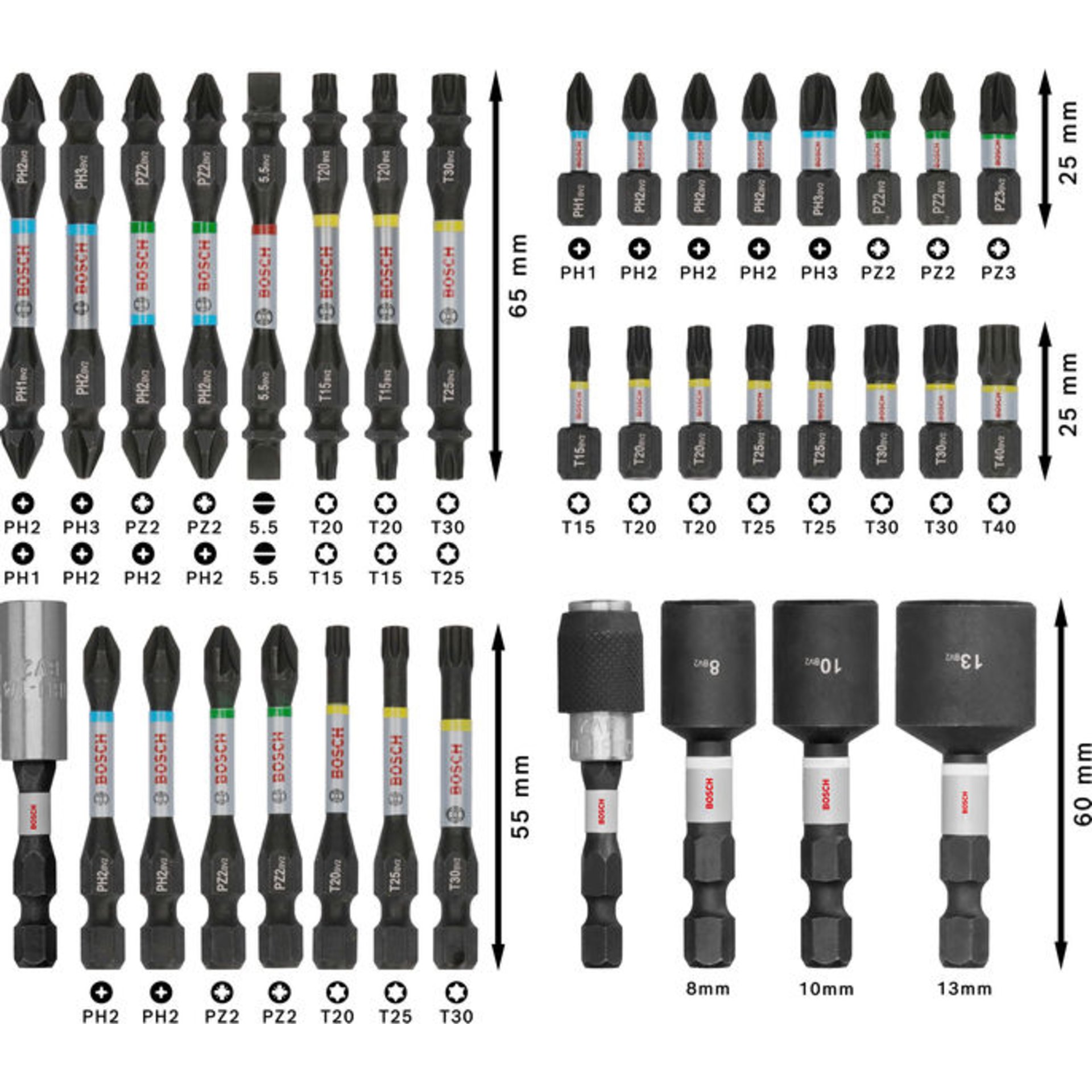PRO Impact Schrauberbit Set, 36-tlg.