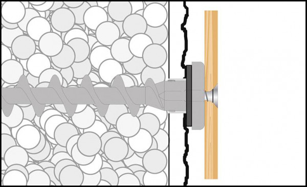 CELO Isolierplatten- Schr. IPS 80 kupferfarben